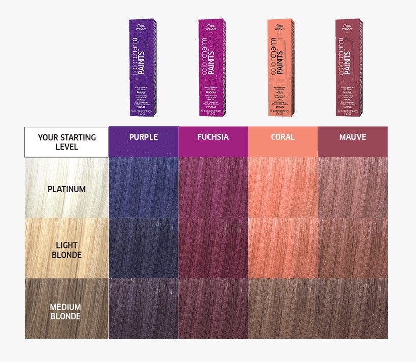 Wella Color Charm PAINTS Semi Permanent Haircolor. 