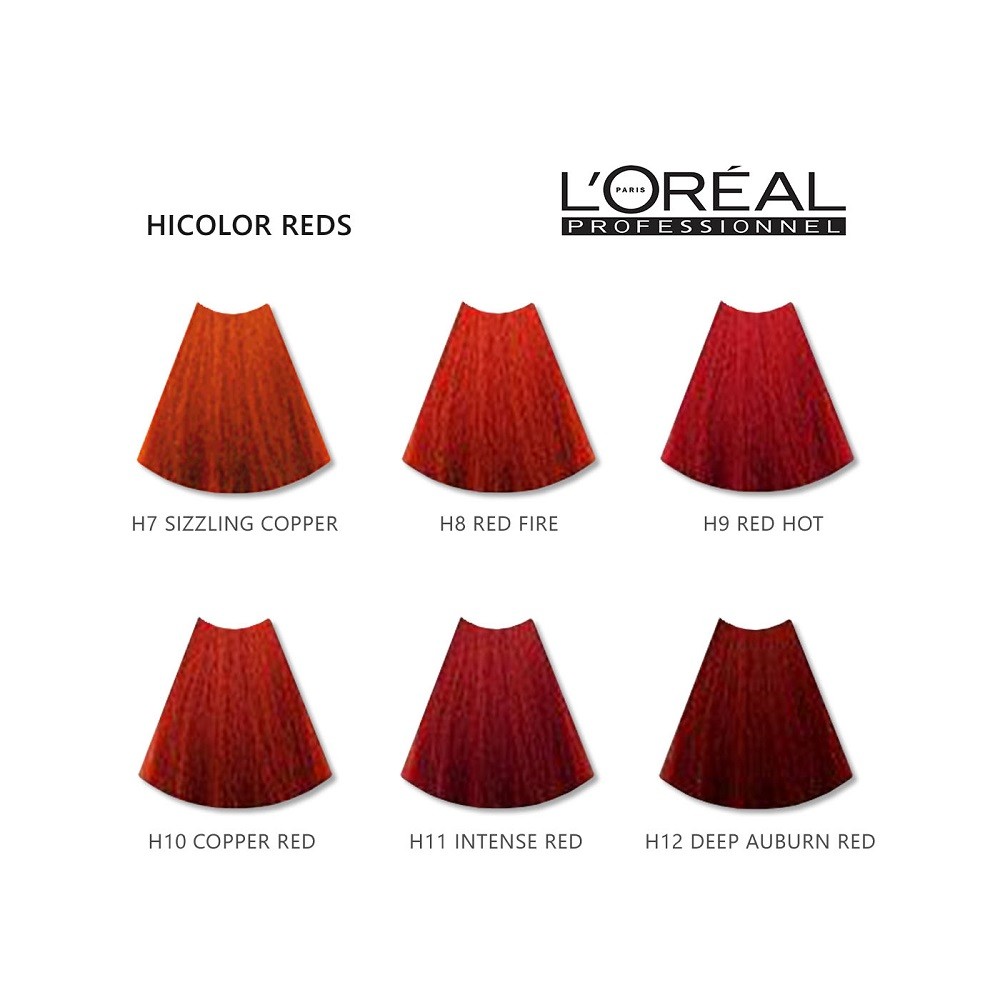 L’Oreal HiColor Reds Colour Chart.
