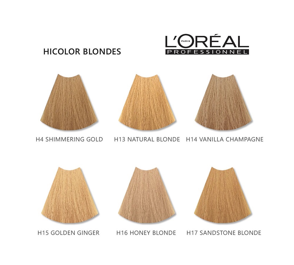 L’Oreal HiColor Blonde Colour Chart