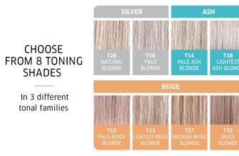Wella Color Charm Chart