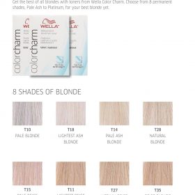 Wella color charm toner chart