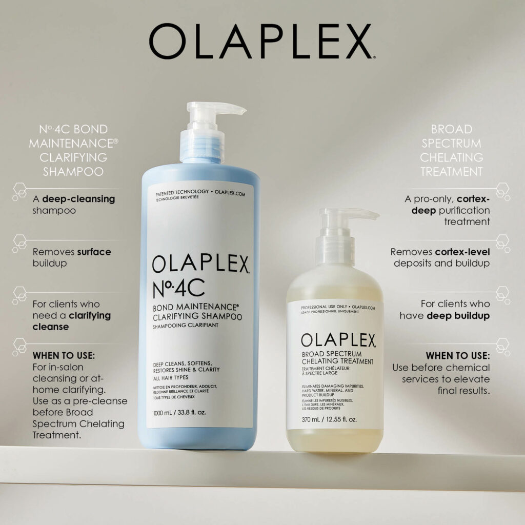 Introducing Olaplex Broad Spectrum Chelating Treatment!