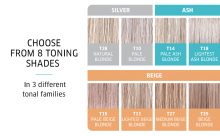 How To Use Wella Color Charm Toners